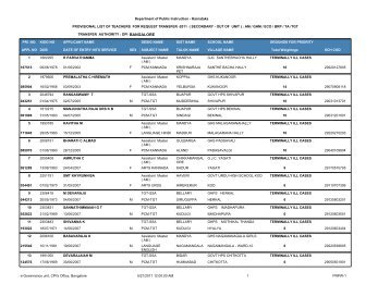 e-Governance unit, CPI's Office, Bangalore 5/21/2011 12:00:00 AM ...