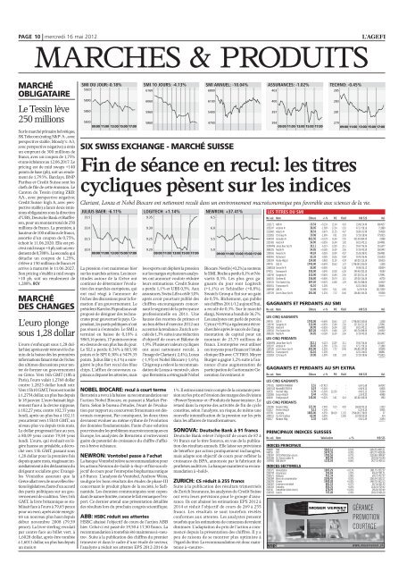 Le shortage dans la montre mécanique est une illusion L'ego - L'Agefi