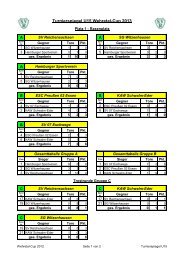 Turnierspiegel U15 Wehretal-Cup 2013 - SV Reichensachsen