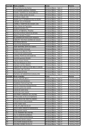 clique aqui para ver lista dos inscritos