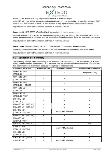 Release Notes GLOBALvalidator 3.0 SP3 - Extedo