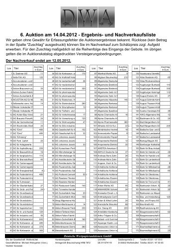 6. Auktion am 14.04.2012 - Ergebnis- und Nachverkaufsliste