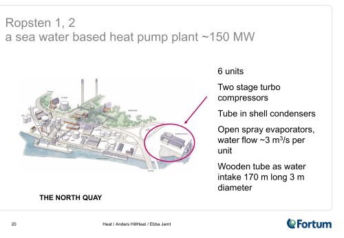 District heating and cooling in Stockholm Site visit to the ... - geo.power