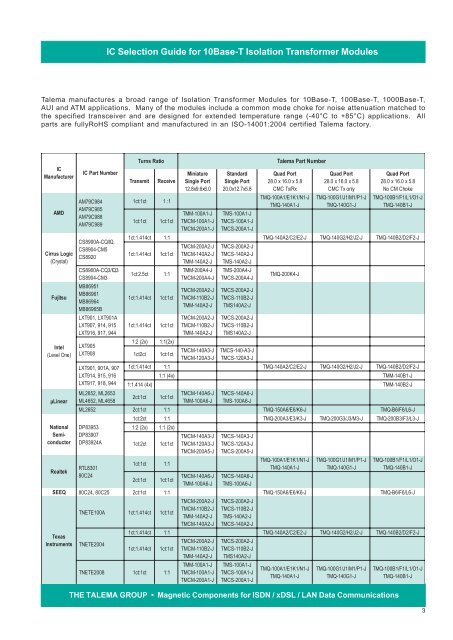 Brochure - with Pulse Cross-Reference - Nuvotem Talema