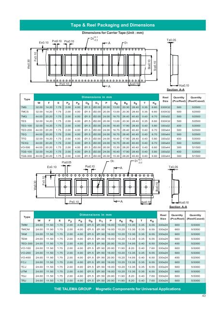 Brochure - with Pulse Cross-Reference - Nuvotem Talema