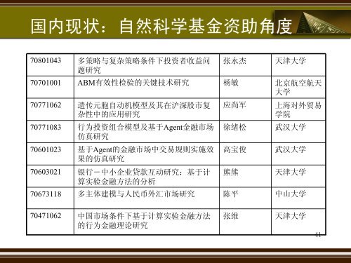 åºäºè®¡ç®å®éªæ¹æ³çéèçè®ºç ç©¶ - çµå­ç§æå¤§å­¦ç»æµä¸ç®¡çå­¦é¢