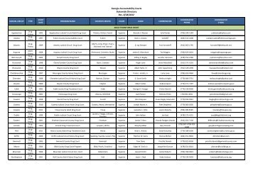 Georgia Accountability Courts Statewide Directory Rev. 8/28/2012