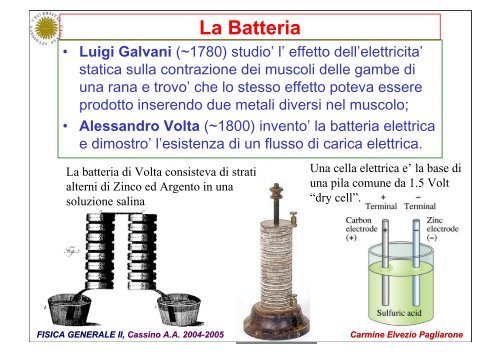 Lezioni L.05 - Università degli Studi di Cassino