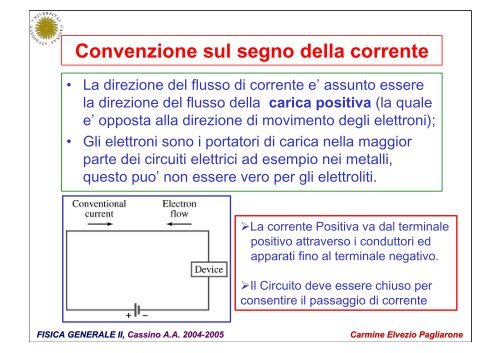 Lezioni L.05 - Università degli Studi di Cassino