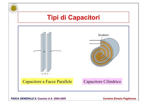 Lezioni L.05 - Università degli Studi di Cassino