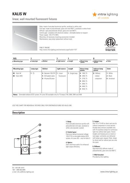 Kit Intra Lighting Product catalogue - Intra lighting