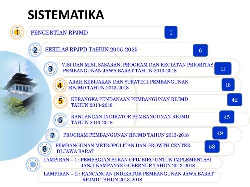 Download - Bappeda - Pemerintah Provinsi Jawa Barat