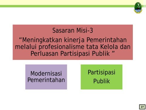 Download - Bappeda - Pemerintah Provinsi Jawa Barat