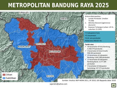 Download - Bappeda - Pemerintah Provinsi Jawa Barat