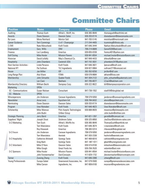 2010-2011 Membership Directory - CSIFT