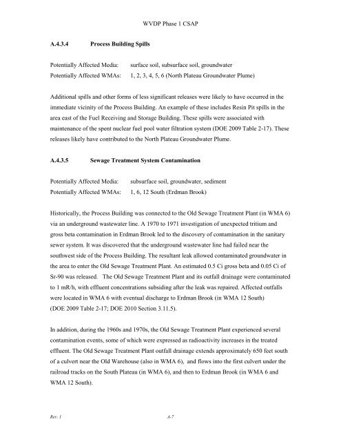 Conceptual Site Model - Argonne National Laboratory