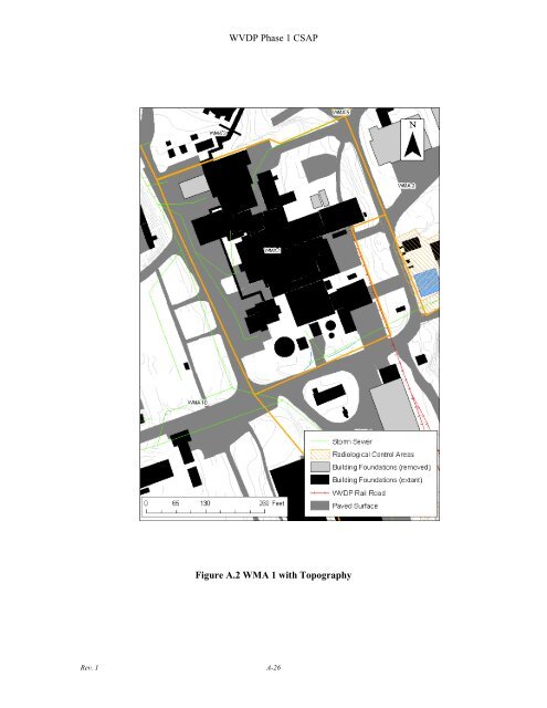 Conceptual Site Model - Argonne National Laboratory