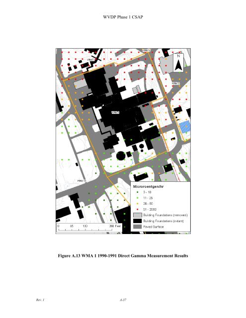 Conceptual Site Model - Argonne National Laboratory