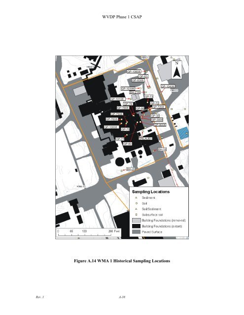 Conceptual Site Model - Argonne National Laboratory