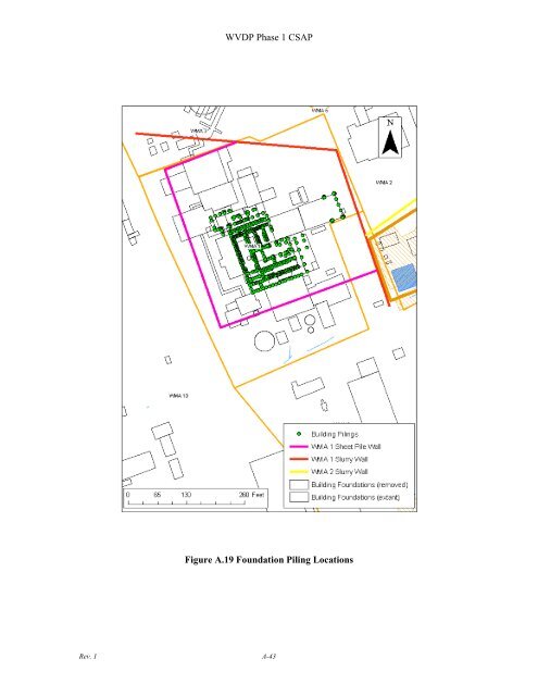 Conceptual Site Model - Argonne National Laboratory