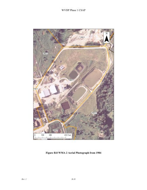 Conceptual Site Model - Argonne National Laboratory