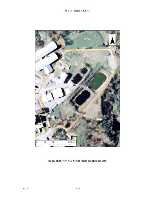 Conceptual Site Model - Argonne National Laboratory