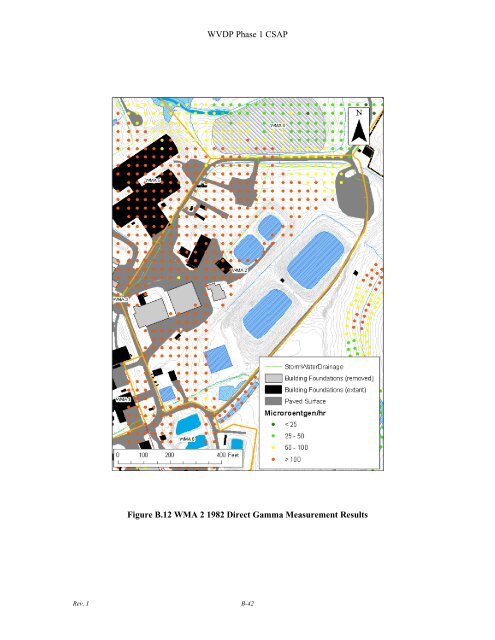 Conceptual Site Model - Argonne National Laboratory