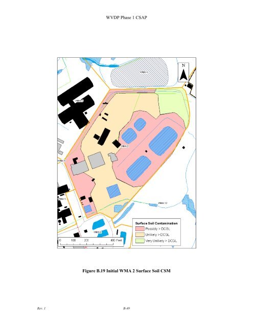 Conceptual Site Model - Argonne National Laboratory