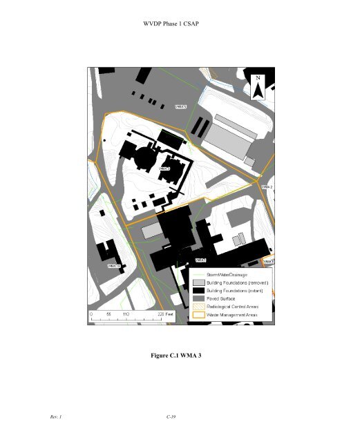 Conceptual Site Model - Argonne National Laboratory