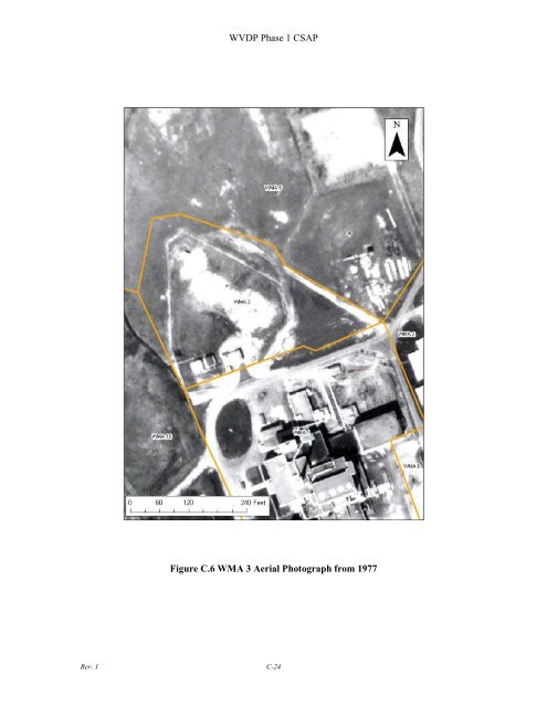 Conceptual Site Model - Argonne National Laboratory