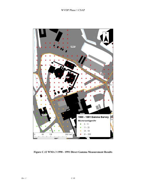 Conceptual Site Model - Argonne National Laboratory