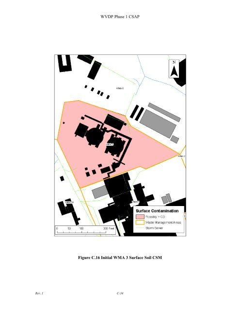 Conceptual Site Model - Argonne National Laboratory