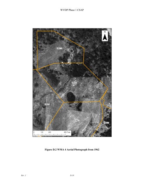 Conceptual Site Model - Argonne National Laboratory