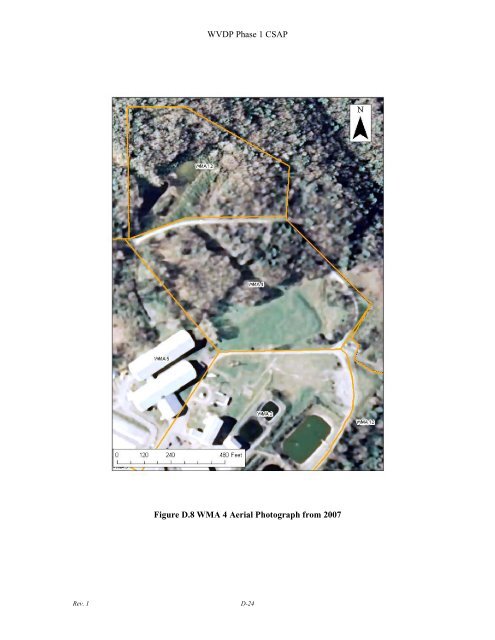 Conceptual Site Model - Argonne National Laboratory