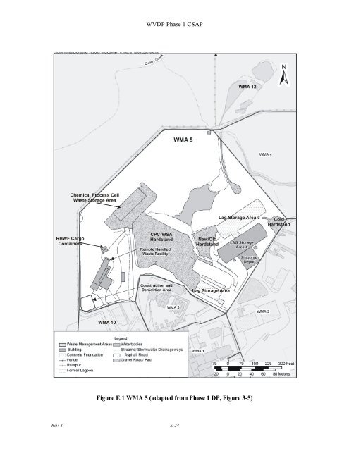 Conceptual Site Model - Argonne National Laboratory