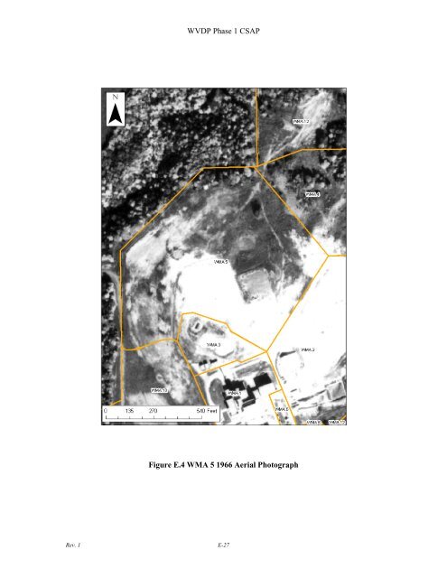 Conceptual Site Model - Argonne National Laboratory