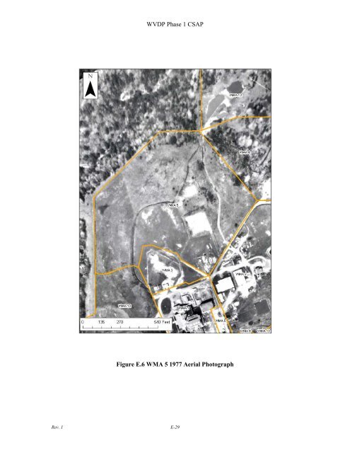 Conceptual Site Model - Argonne National Laboratory