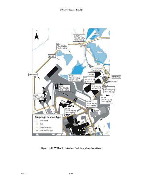 Conceptual Site Model - Argonne National Laboratory