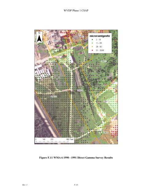 Conceptual Site Model - Argonne National Laboratory