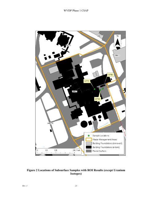 Conceptual Site Model - Argonne National Laboratory