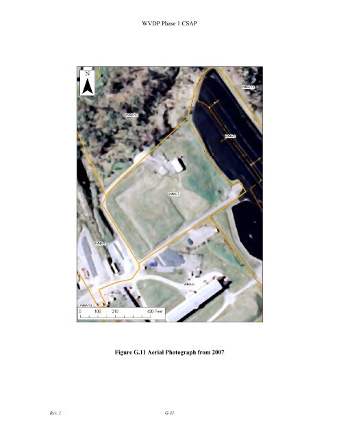 Conceptual Site Model - Argonne National Laboratory