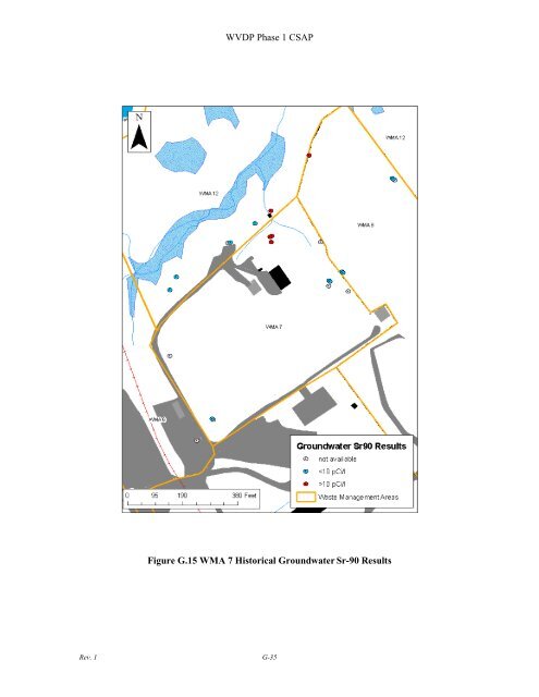 Conceptual Site Model - Argonne National Laboratory