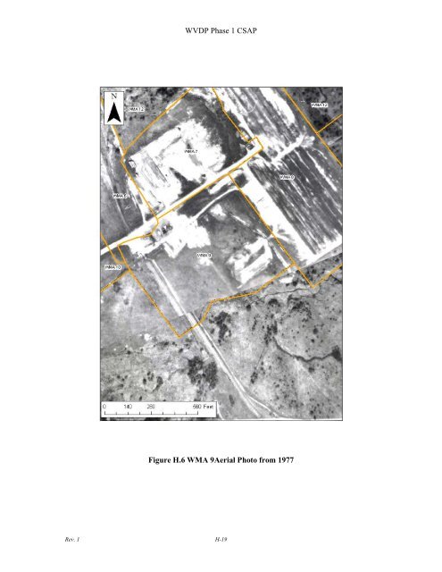 Conceptual Site Model - Argonne National Laboratory