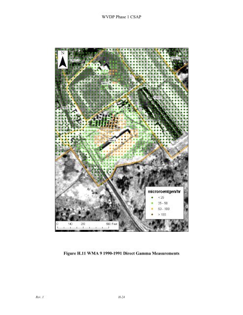 Conceptual Site Model - Argonne National Laboratory