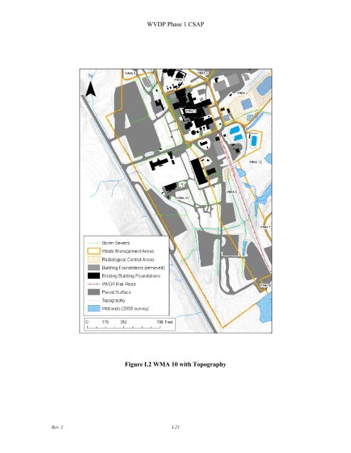 Conceptual Site Model - Argonne National Laboratory