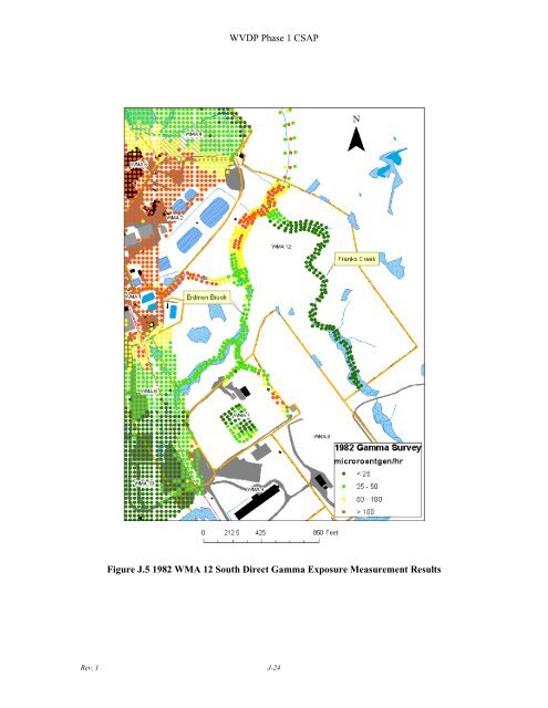 Conceptual Site Model - Argonne National Laboratory