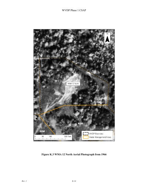 Conceptual Site Model - Argonne National Laboratory