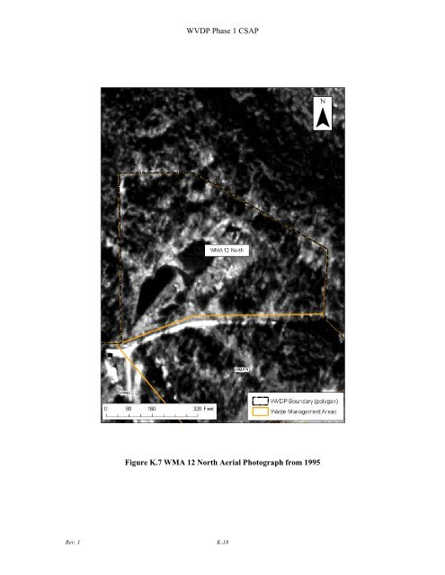 Conceptual Site Model - Argonne National Laboratory