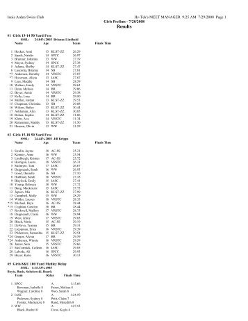 Northern Girls Prelims - View Ridge Swim and Tennis Club