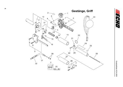 HCA-2500 - Gartentechnik-Bremen